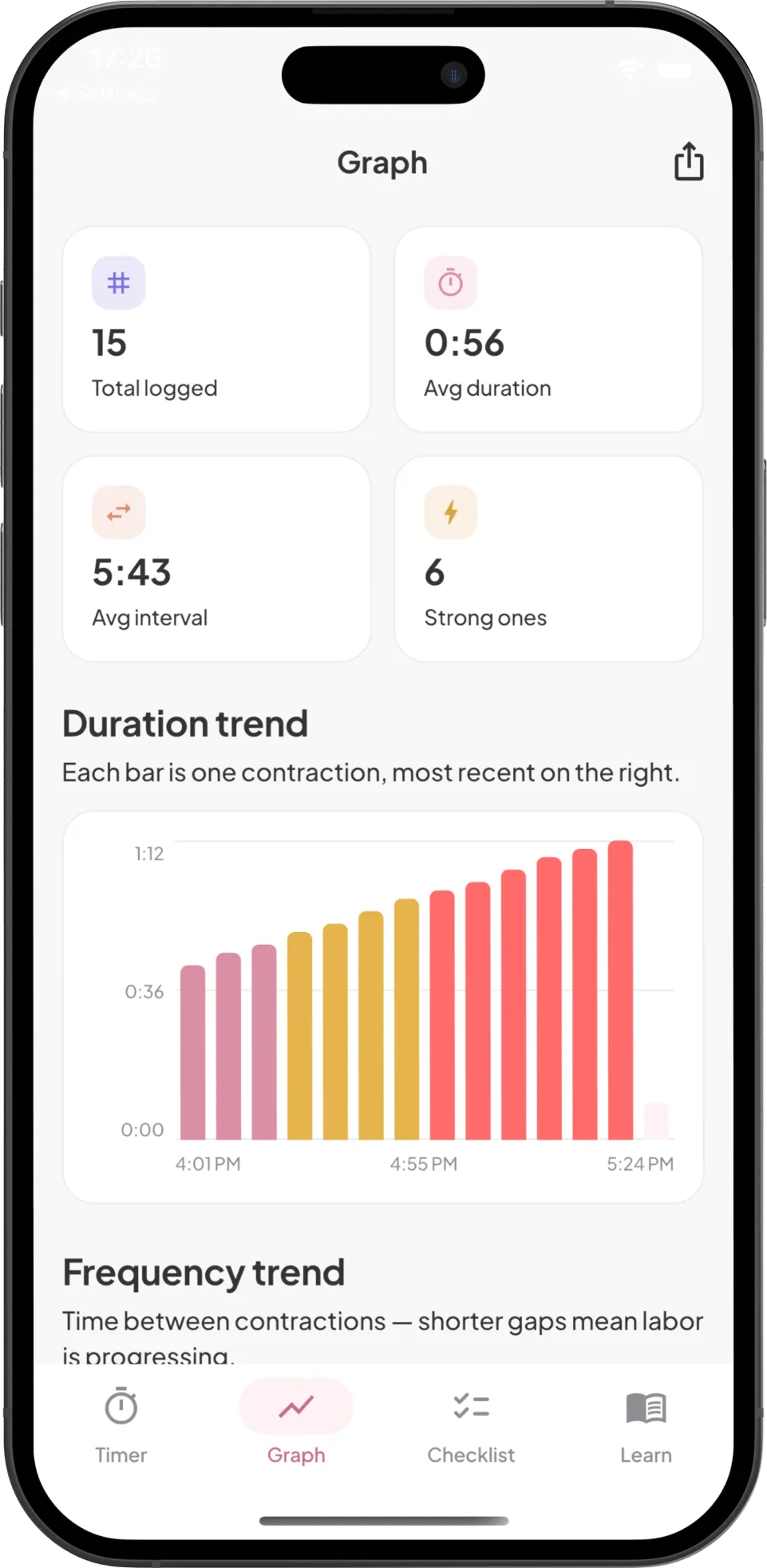 Contraction Timer & Tracker (Labor Companion) screenshot, screen 2