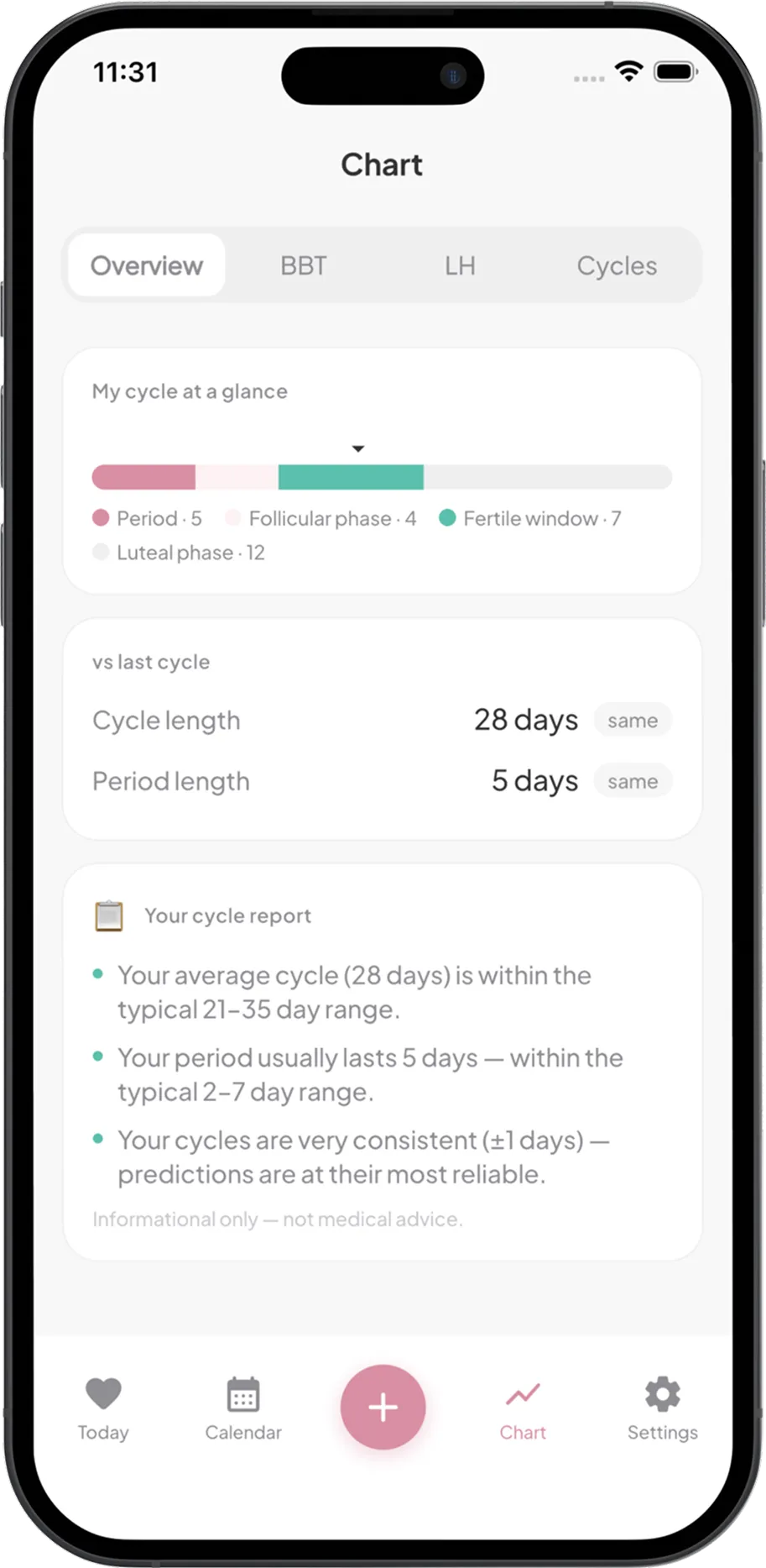 Ovulation Tracker: PCOS Log screenshot, screen 3